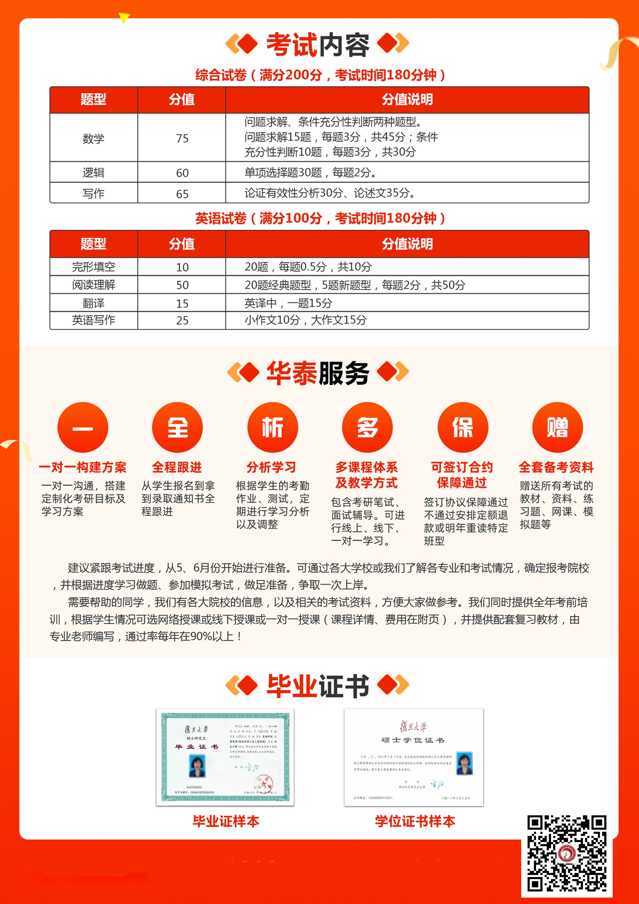 研究生簡章反面-佛山.jpg